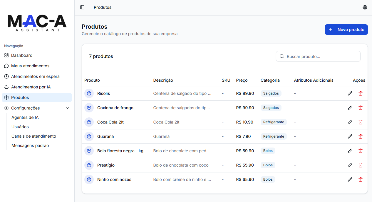 Cadastro de produtos